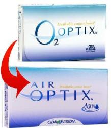 O2 Optix / Air Optix Plus HydraGlyde